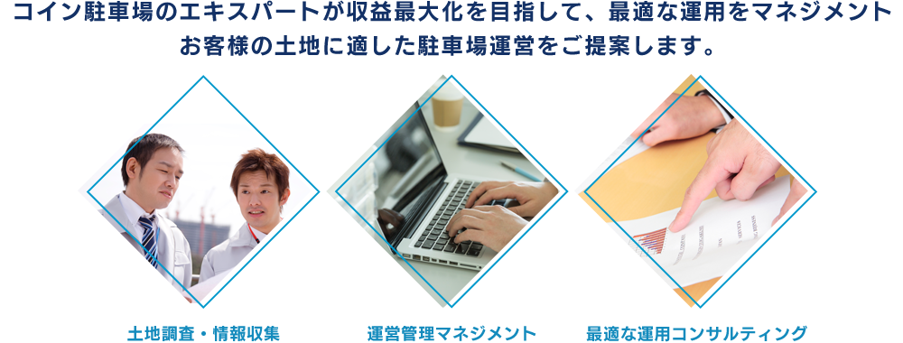 安心・簡単に土地を有効活用　毎月の安定した賃料も魅力　コイン駐車場・駐輪場「SPARK」